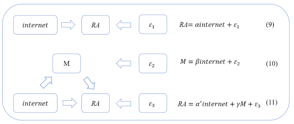 figure-6