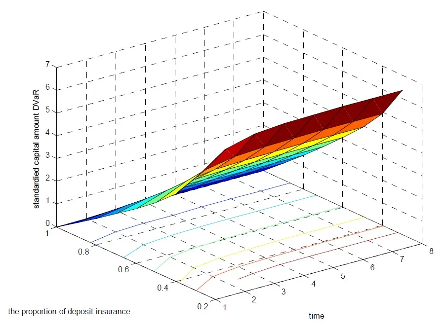 figure-6