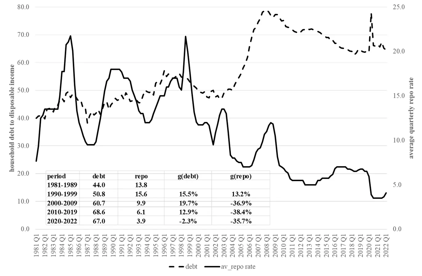 figure-1