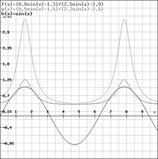 figure-1