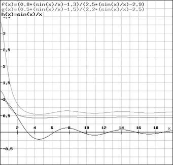 figure-2