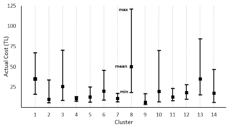 figure-10